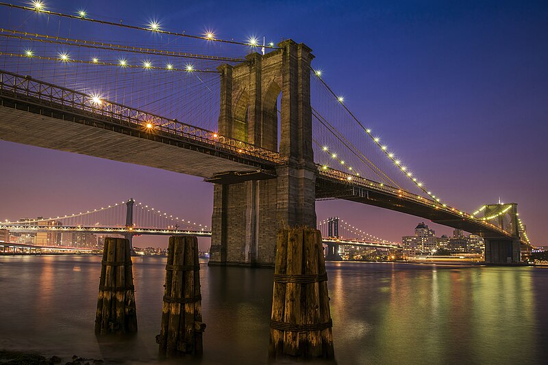 Brooklyn, NY skyline